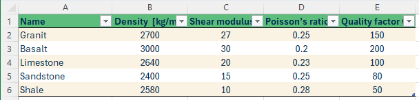 Materials excel
